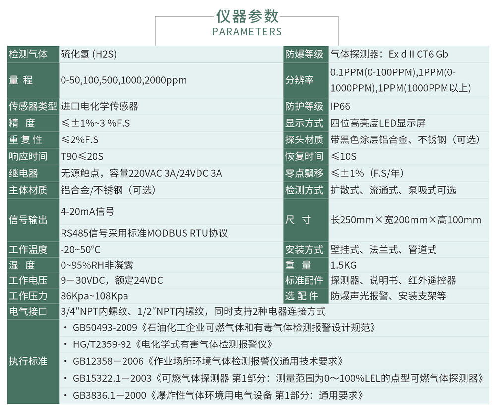 ZY100參數_04.jpg