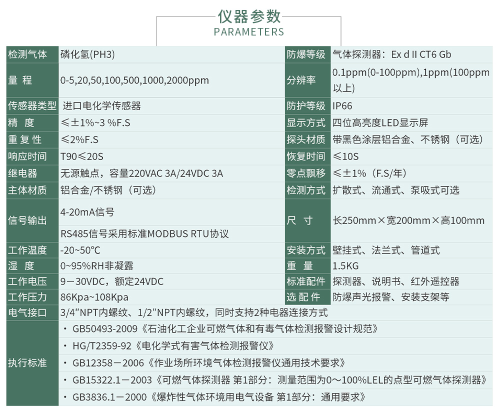 ZY100報警_04.jpg