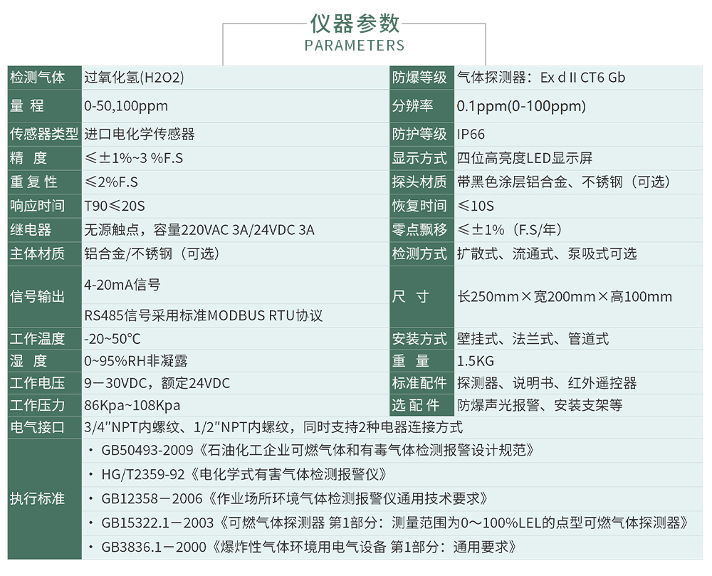 ZY100報警_04.jpg