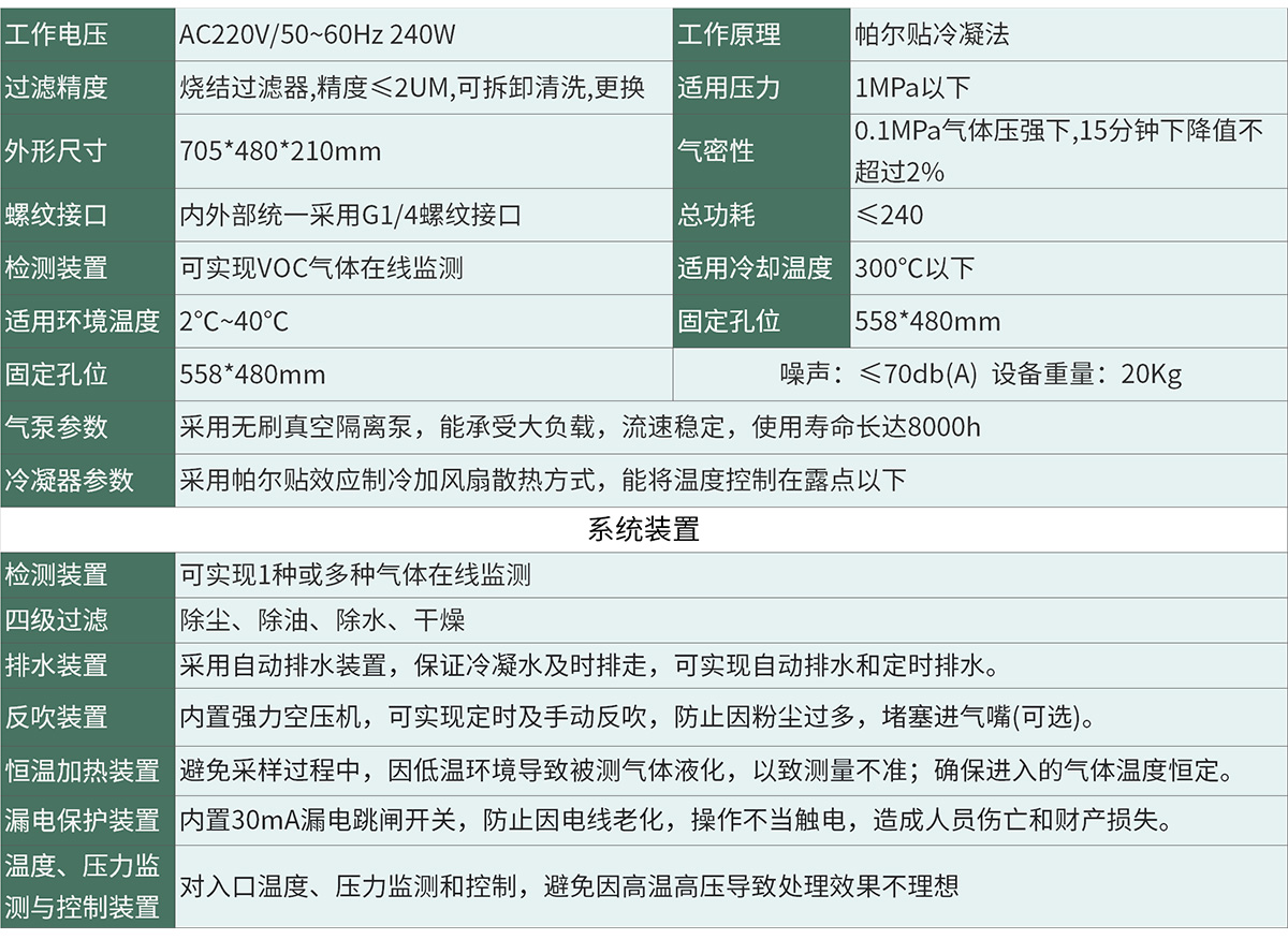 VOC二合一、帶顯示.jpg