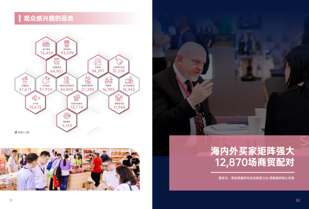 2025SIAL西雅國際食品和飲料展會