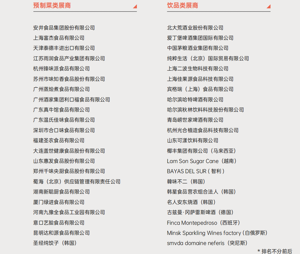 SIAL西雅國際食品展