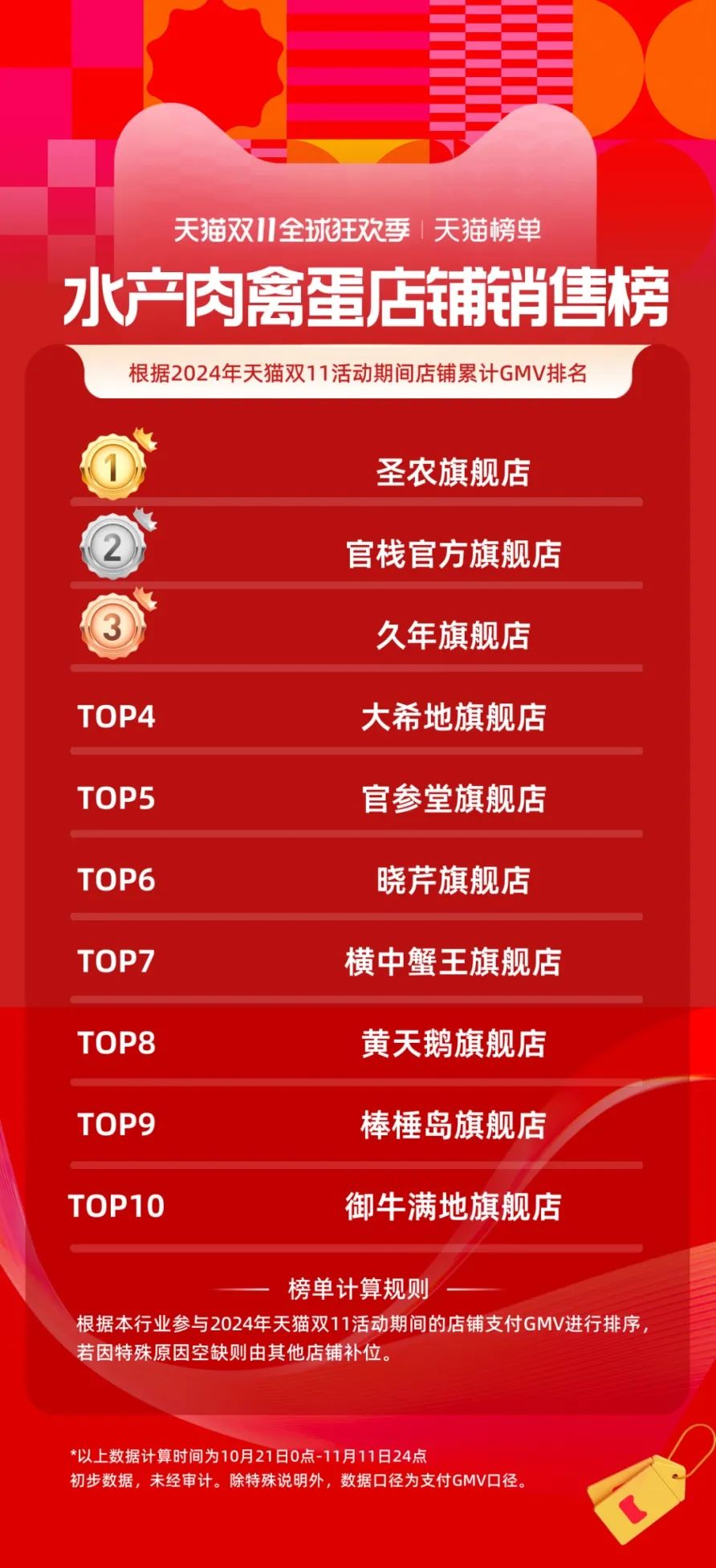 SIAL西雅國際食品展