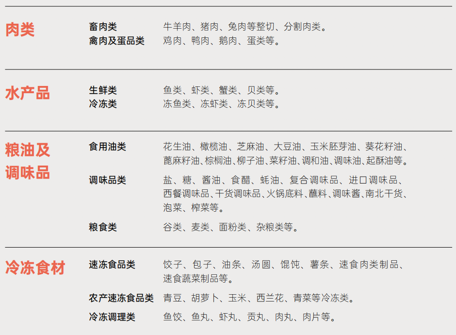 SIAL西雅國際食品展