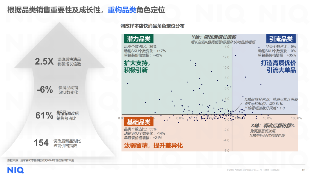 SIAL西雅展（深圳）