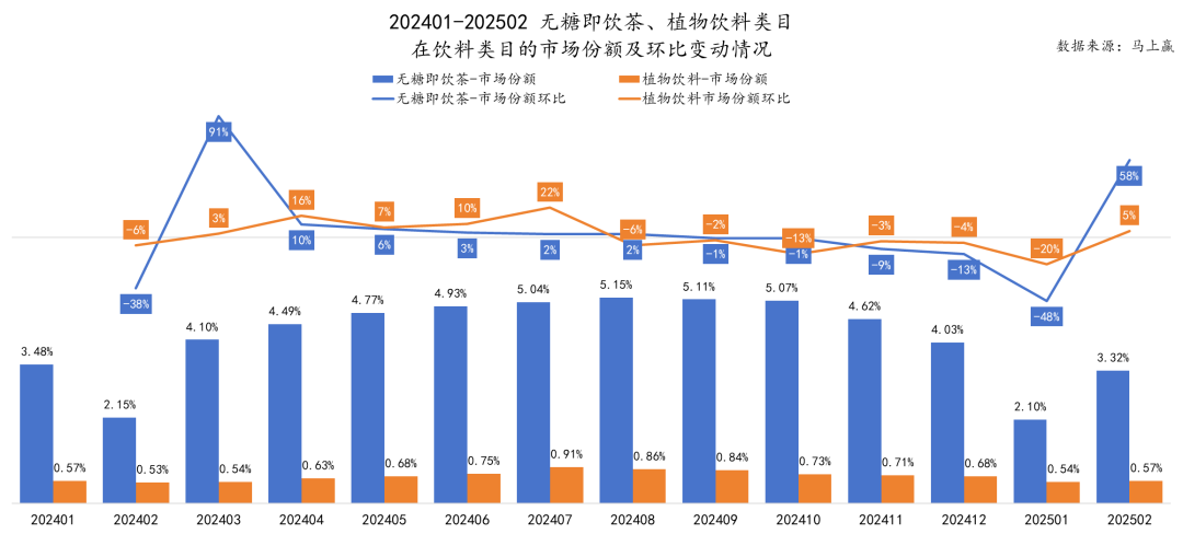 SIAL西雅展（上海）