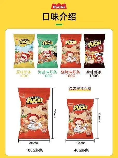 SIAL西雅國際食品展
