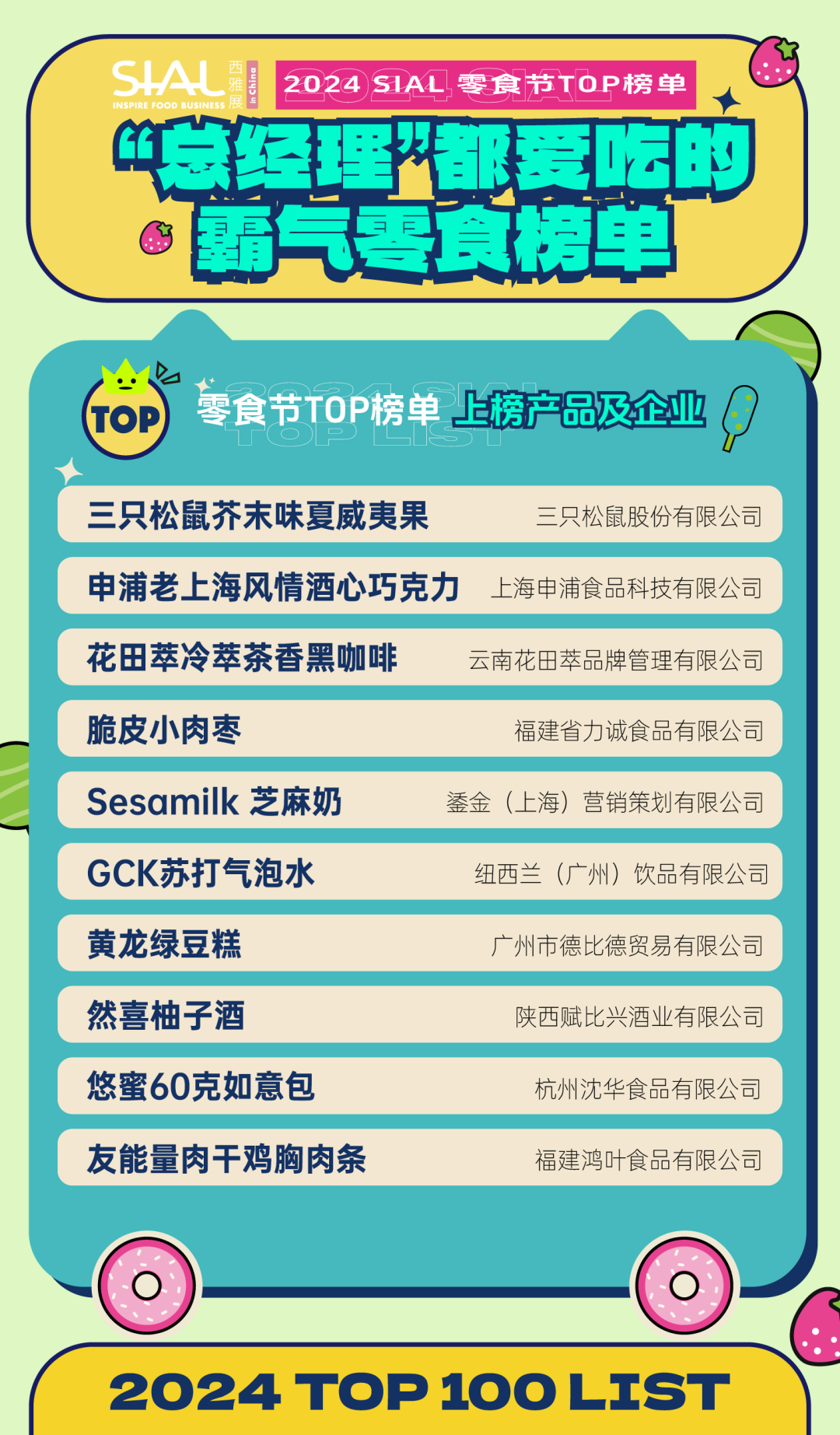 5月28日SIAL零食節攜全新主題亮相SIAL西雅展！