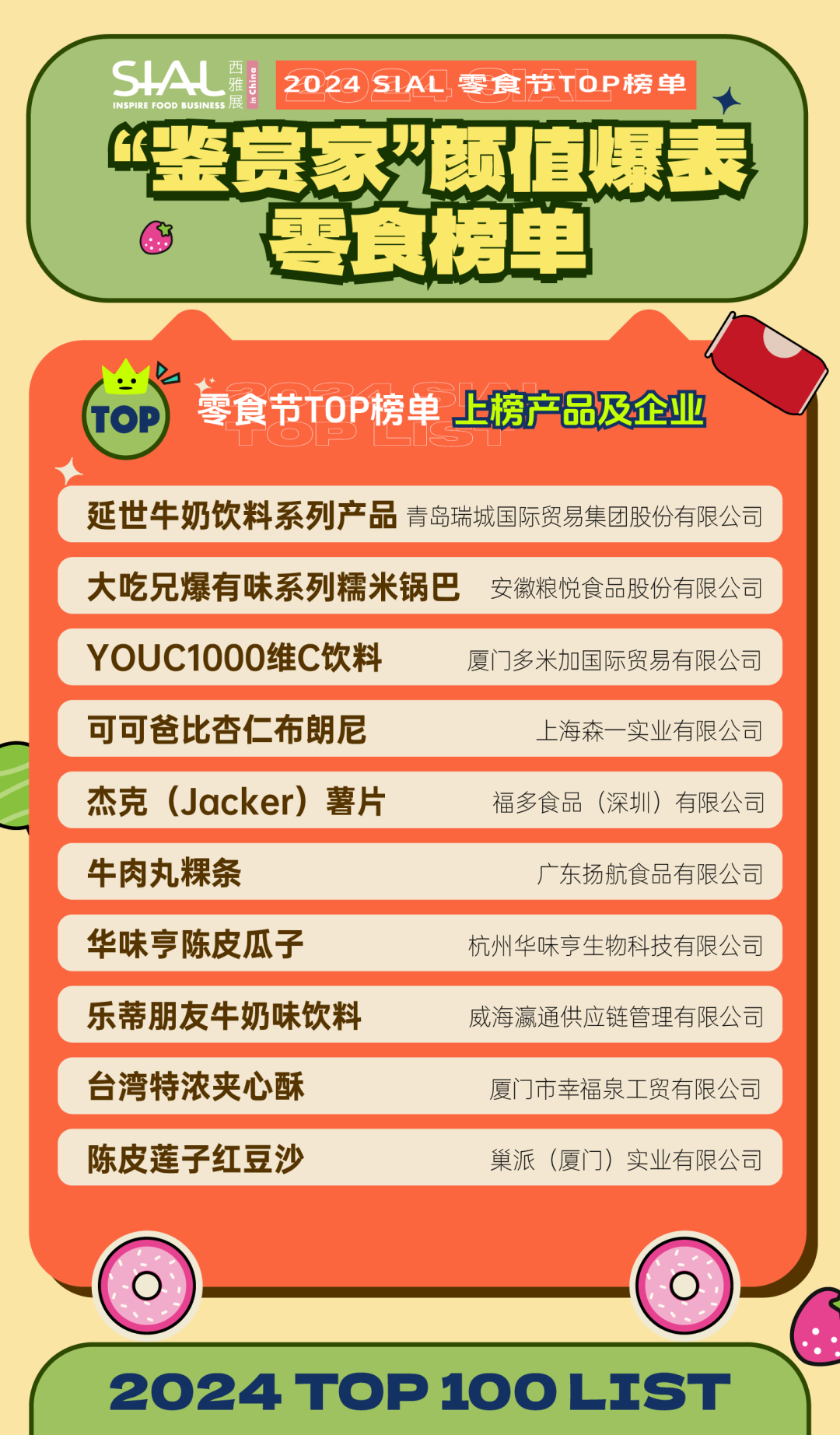 5月28日SIAL零食節攜全新主題亮相SIAL西雅展！