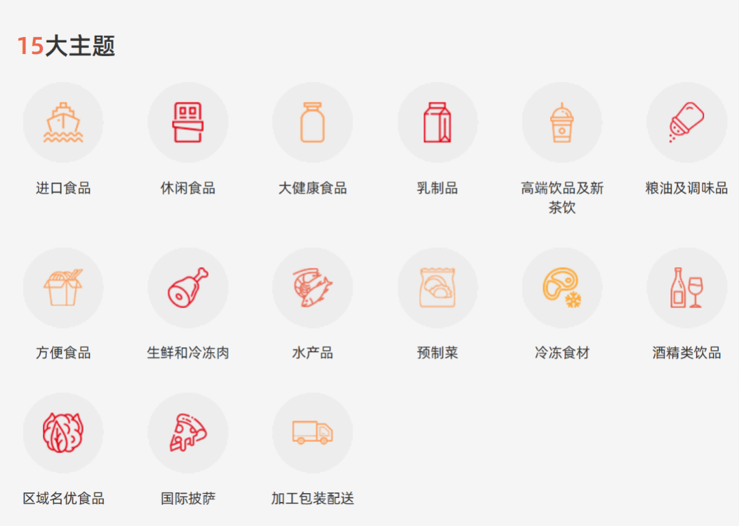 SIAL西雅國際食品展