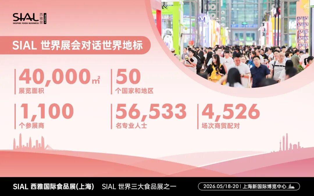 SIAL西雅國際食品展